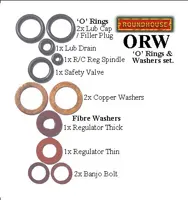Roundhouse Dichtungs-Set